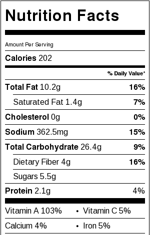 Baked Sweet Potato Fries with Sriracha Dipping Sauce Nutrition Facts