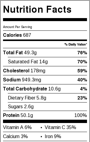 Bacon Wrapped Guacamole stuffed Chicken Nutritional Facts