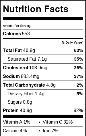 EASY CHIPOTLE SALMON nutritional Facts