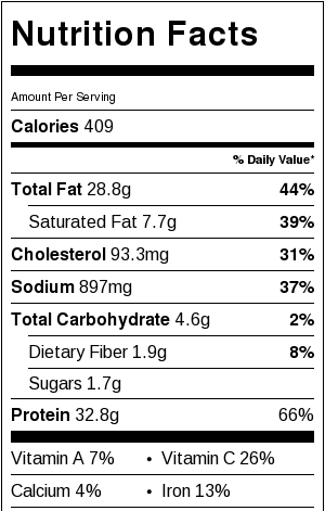 One Pan Lemon Garlic Salmon and Asparagus Nutrition Facts