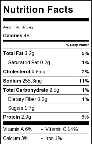Skinny Chipotle Ranch Dressing Nutritional Facts