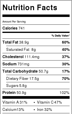 Southwestern Chicken Salad with Creamy Cilantro Dressing Nutritional facts