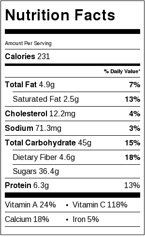 Spinach, Mango, Banana Green Smoothie Nutritional Facts