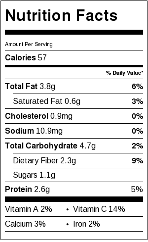 Avocado Cilantro Dip Nutrition Facts