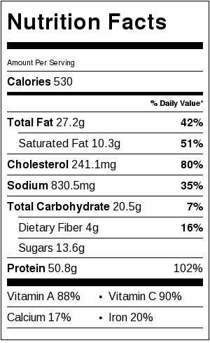 Buffalo Chicken Salad Nutritional Facts