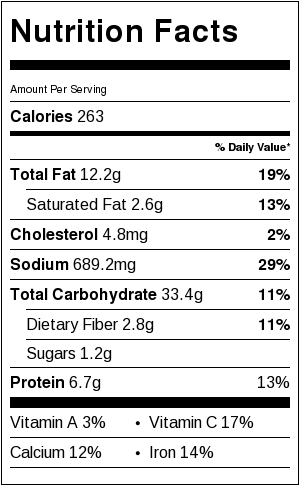 Crispy Baked Garlic Parmesan Potato Wedges Nutritional Facts