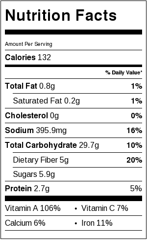 Crispy Baked Sweet Potato Wedges Nutrition Facts: