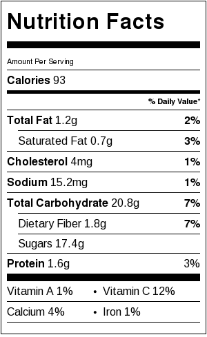 Healthy 5 Minute Berry Frozen Yogurt Nutritional Facts