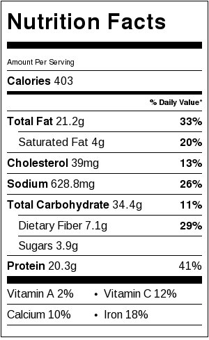 Lightened Up Chipotle Chicken and Avocado Melts Nutritional Facts