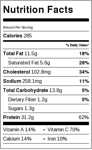 One Pan Baked Lemon Parmesan Chicken and Broccoli Nutritional Facts