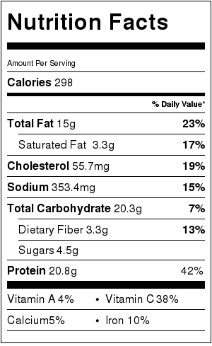 Easy One Pan Roasted Chicken & Potatoes Nutritional Facts