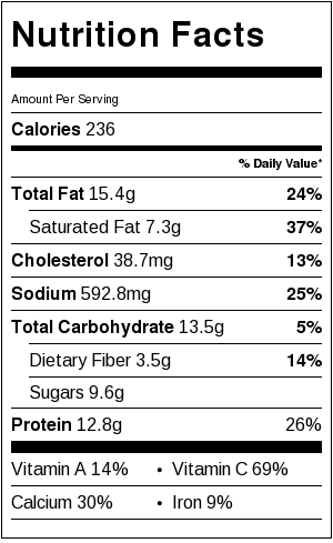 low-carb-zucchini-pizza-boats-video-nuritional-facts