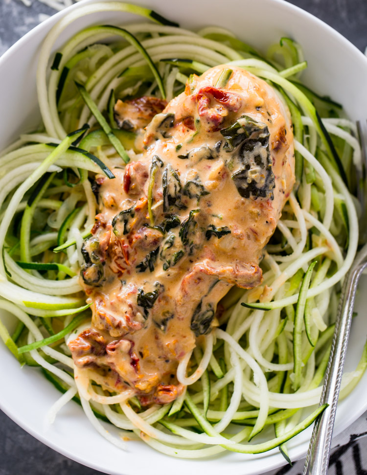 Creamy Garlic Parmesan Sun-dried Tomato Chicken