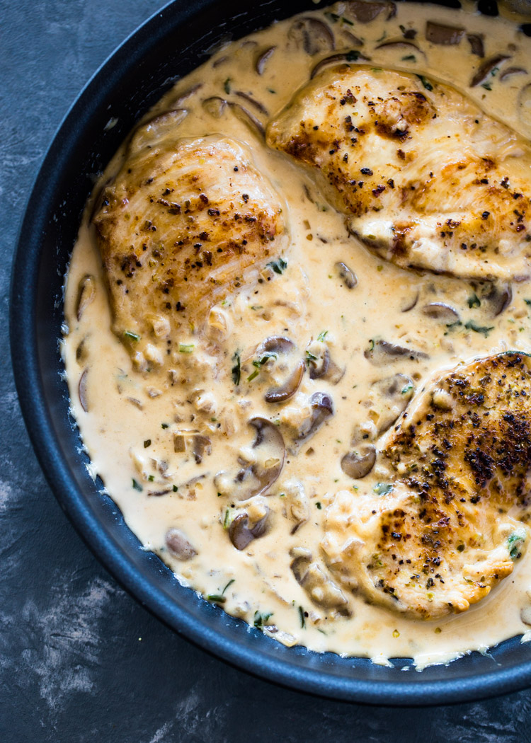Creamy Garlic Parmesan Mushroom Chicken (Low-Carb Keto)