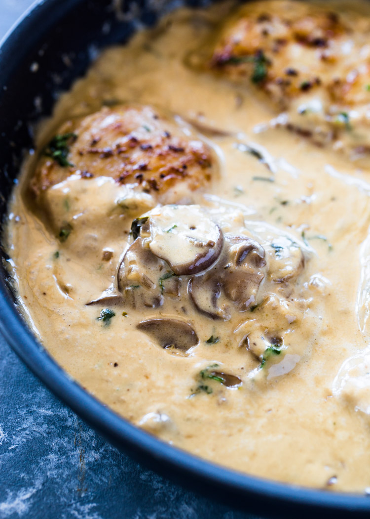 Creamy Garlic Parmesan Mushroom Chicken (Low-Carb Keto)